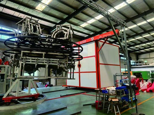 Beli Automatic Plastic Forming Small Rotational Molding Machine pembuatan online